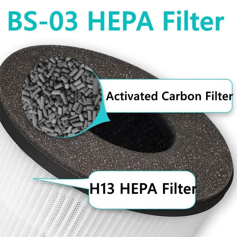 2PCS Plastic Air Cleaners Filter Air Purifier Filter Plastic Air Cleaners HEPA Filter Accessories for BS03 Model