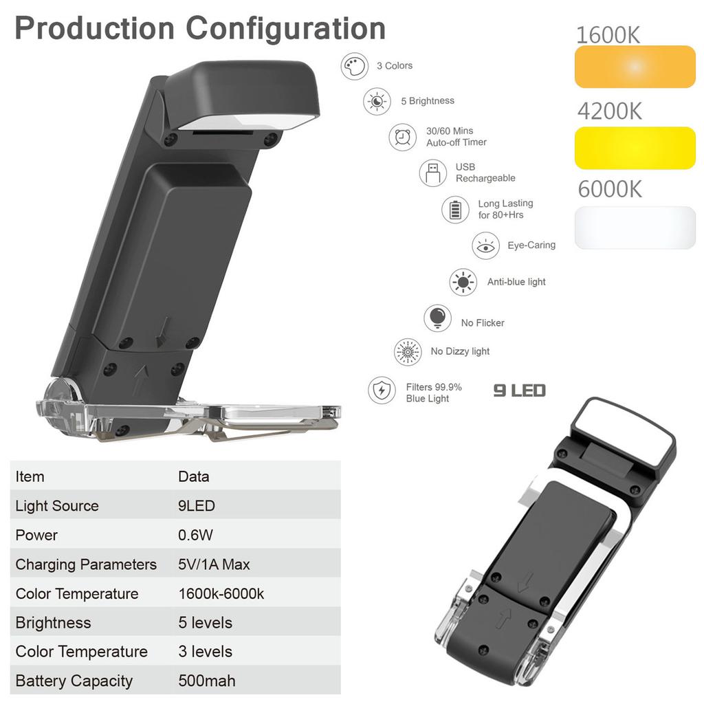 Lumină Clip pentru Citit Cărți , Lumină de Noapte , Lumină Clip Portabilă cu Încărcare USB , Lumină LED pentru Cărți Tip Card , Lumină Mică Multifuncțională pentru Cărți 1 buc