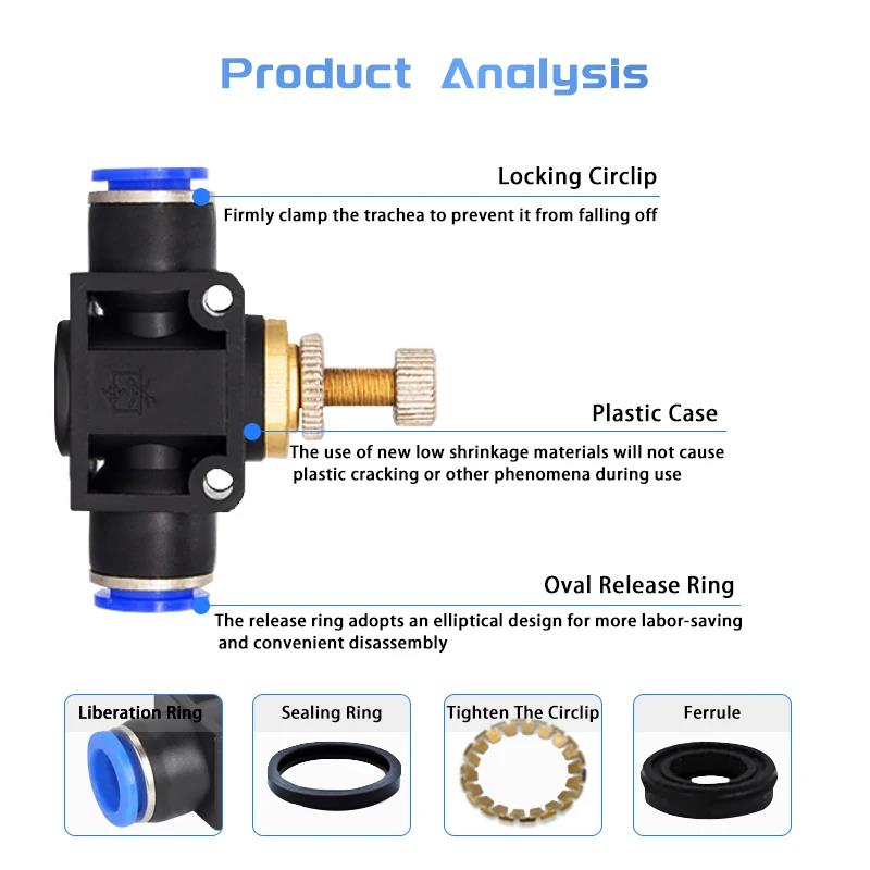Pneumatic Airflow Regulator 4mm 6mm 8mm 10mm 12mm OD Hose Tube Gas Flow Adjust Valve Connector Fitting Air Speed Controller Ventilation Valves 4