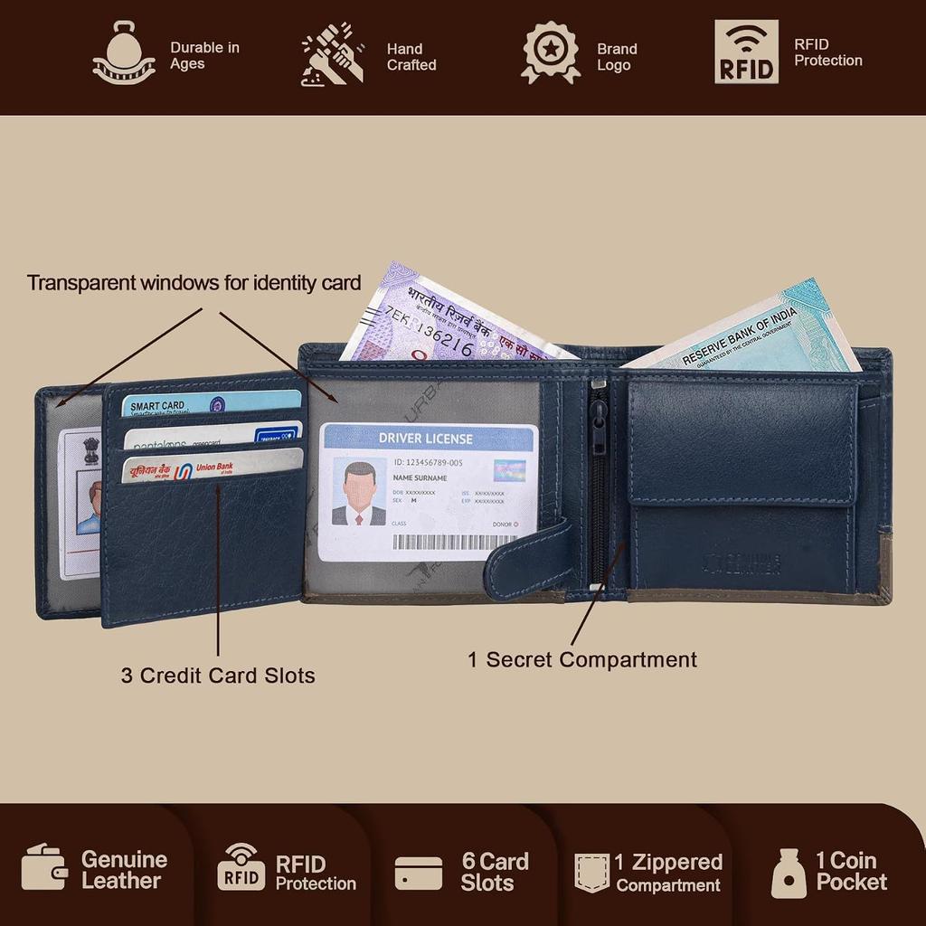URBAN FOREST Seattle Blue/Taupe Leather Wallet for Men