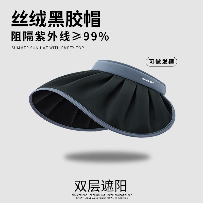 

Summer Velvet Vinyl Empty Top Shell Hat Women s Big Eaves UV Protection Sun Hat Outdoor Versatile Sunscreen Headband Adjustable (54-60CM)