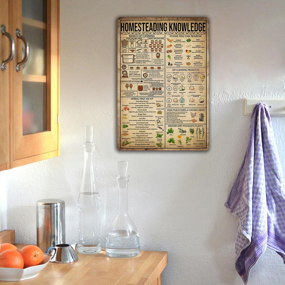 Kitchen Homesteading Knowledge Poster Homestead Knowledge Metal Sign Homesteading Knowledge Tin Sign Healing Poster Signs Gifts For Homesteaders 8x12