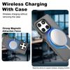 IMAK Phone Case for Motorola Edge 60 Fusion 5G/60s 5G/60 5G Magnetic Case PC + TPU Back Cover