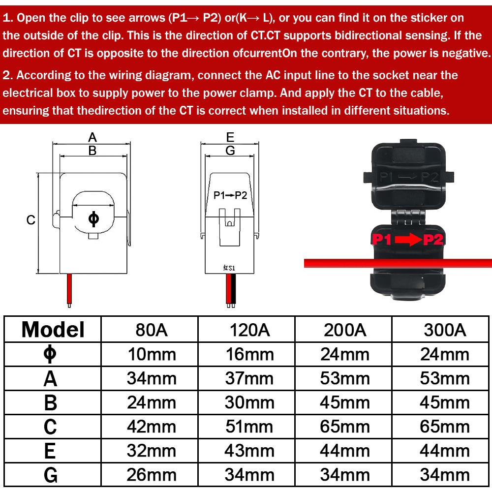 Tuya Smart WiFi Energy Meter with 1/2 CT Clamps for Solar PV System Power Production Consumption Bidirectional Monitoring Meter
