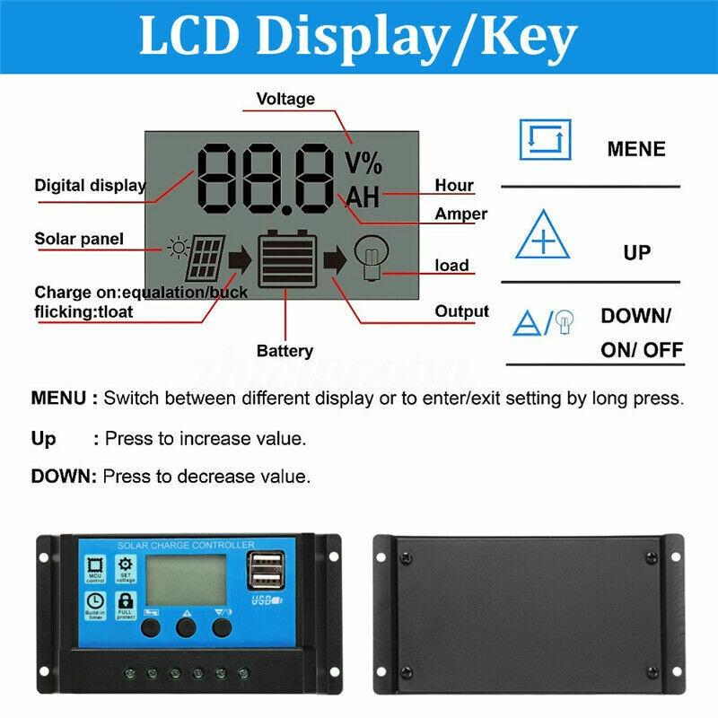 100W 18V Solar Panel+Controller Monocrystalline USB interface Car Ship Outdoor Camping Emergency Phone Charger w/Charger
