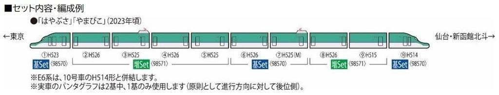 TOMIX N Gauge JR H5 Series Shinkansen Additional Set 98571 Railway Model Train Hokkaido/Tohoku