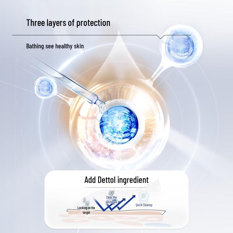 Walch Bergamot Essential Oil Shower Gel