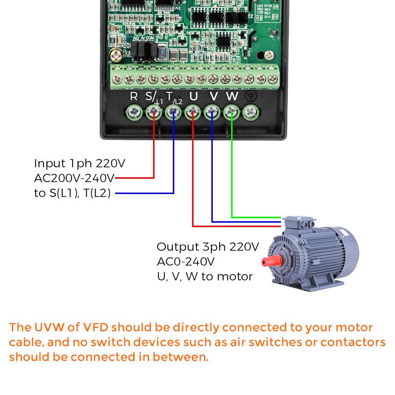 VFD Economy Inverter 220V 380V 0.4KW 0.75KW 1.5KW 2.2KW Water Pump Motor Speed Control Adjustable Frequency Controller AC Drive