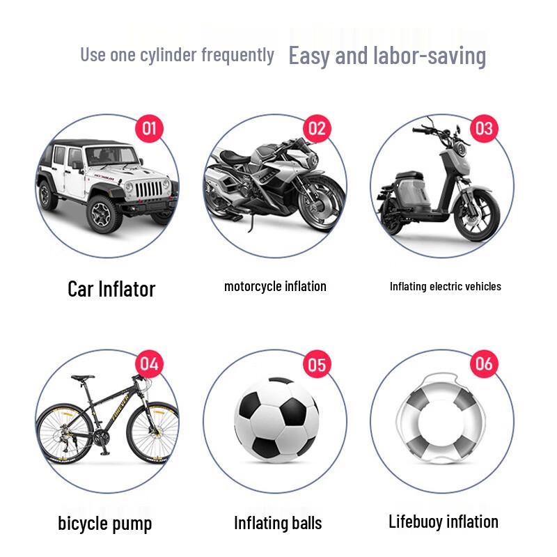 Portable Bicycle & Multi-Purpose Air Pump