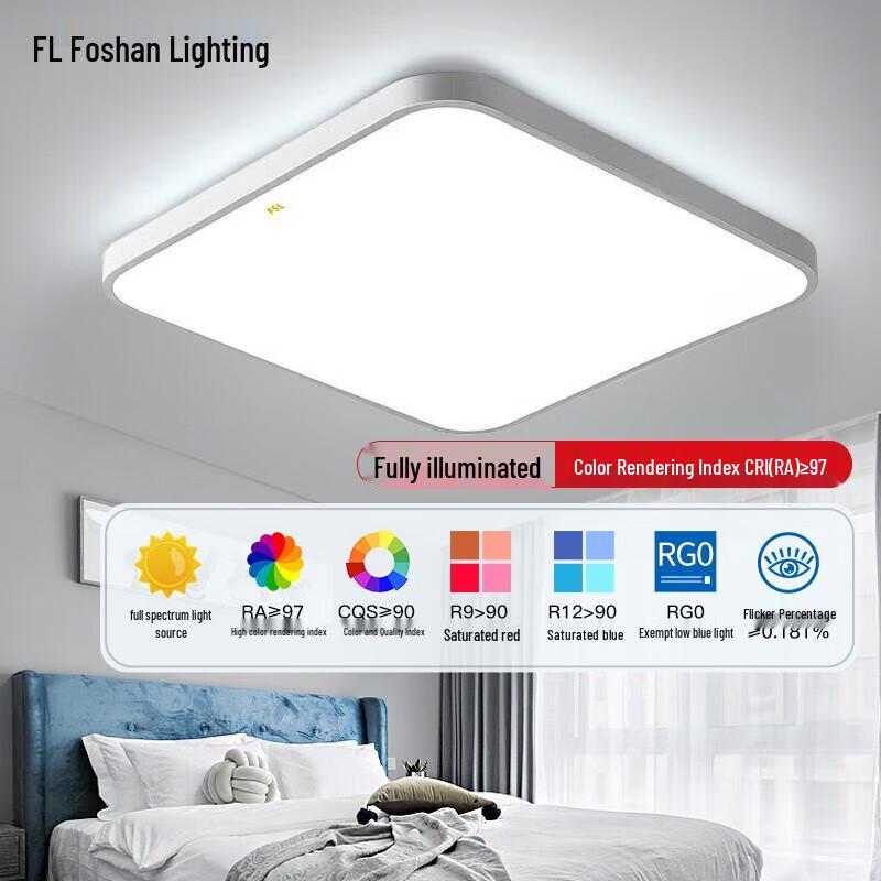 FSL Lighting Full Spectrum LED Ceiling Light
