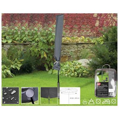 Meble zewnętrzne – Parasole zewnętrzne