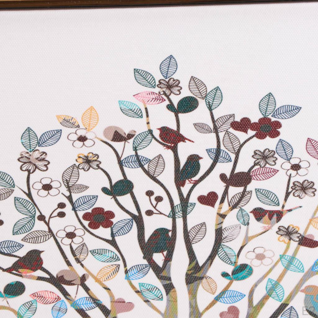 Baumblüten Abstrakte Malerei Wanddruck Bild Dekoration