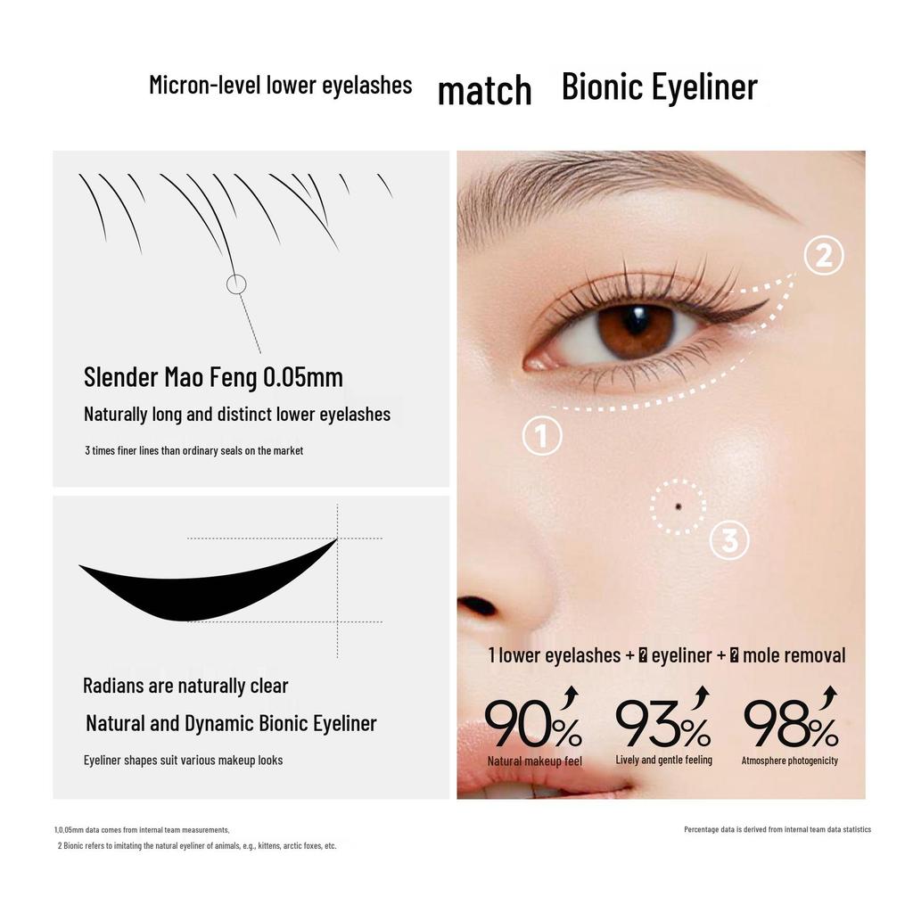 Wu Yitong Eyeliner & Mascara Stamp: Waterproof, Sweatproof, No Smudging, Customizable.
