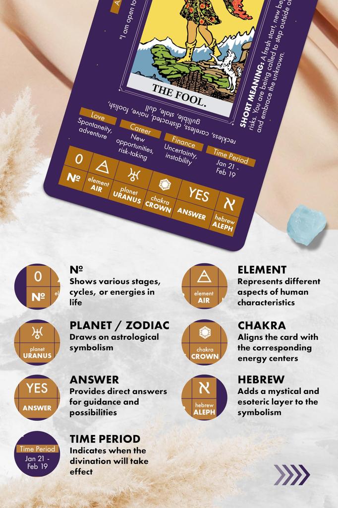 Wyspell Learning Tarot Meaningful Tarot Cards Meaningful Beginner Tarot Deck Beginner Cards with Guidebook - - -