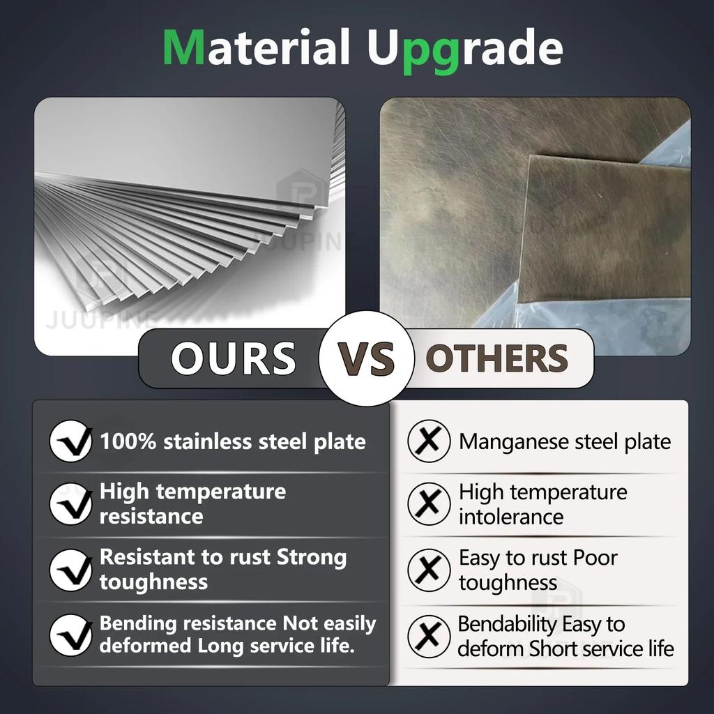 K2 Plus Dual Textured Smooth PEO PET PEY PEI Build Plate for Creality K2 Plus Spring Steel Buildplate 370x370mm High Temperature