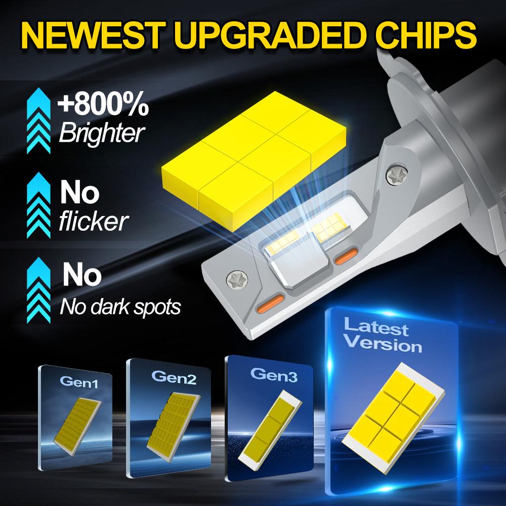 300W High Lumens Led Light Blubs Upgraded CSP Chips Plug and Play Car Headlamp Canbus Error Free 6500K Replacement Headlights