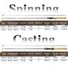 Rutenangelrute 1,68/1,8M Ultraleichte Kohlefaser Rute Stange Baitcasting Angelrute Forelle Barsch Zum Angeln Pesca Qualität