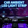 Neon 36 48 72 LED Car Interior Ambient Foot Light with USB Wireless Remote Music App Control Auto RGB Atmosphere Decorative Lamp