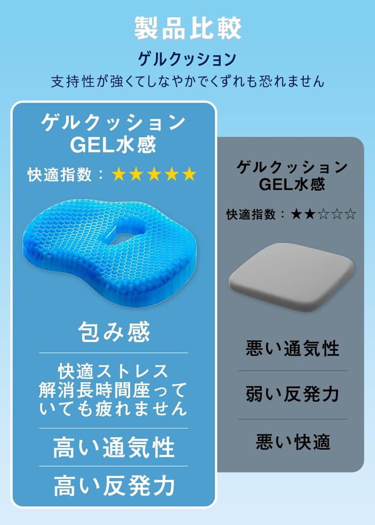 Large Gel Cushion for Chairs, Honeycomb Structure, Breathable, Pressure Distribution, Prevents Hip Pain, High Rebound, Posture Support, Gaming Chairs,