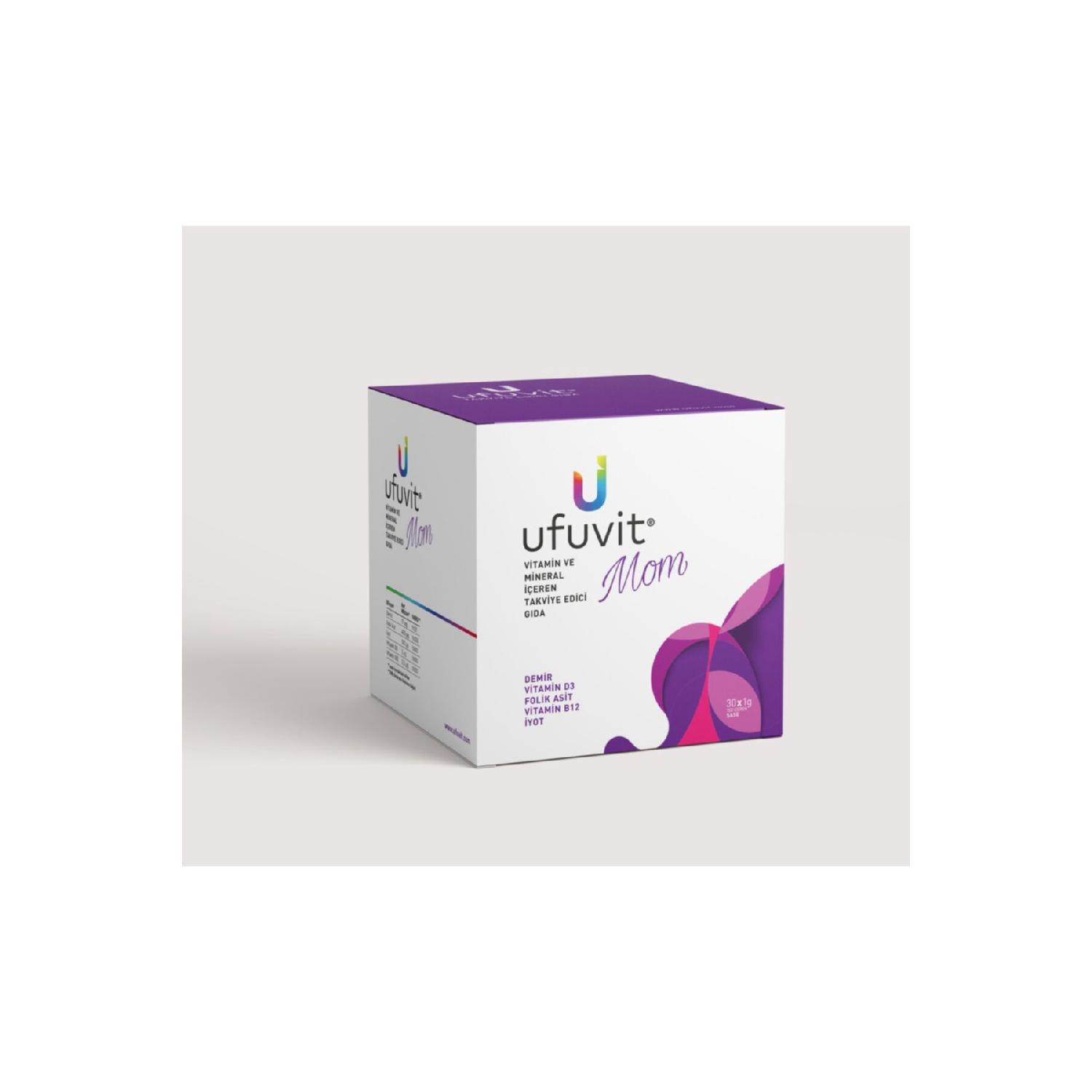 

Mom Vitamin D and Vitamin B12