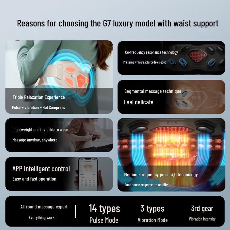 SKG Smart Heated Waist Massager G7 Luxury Edition
