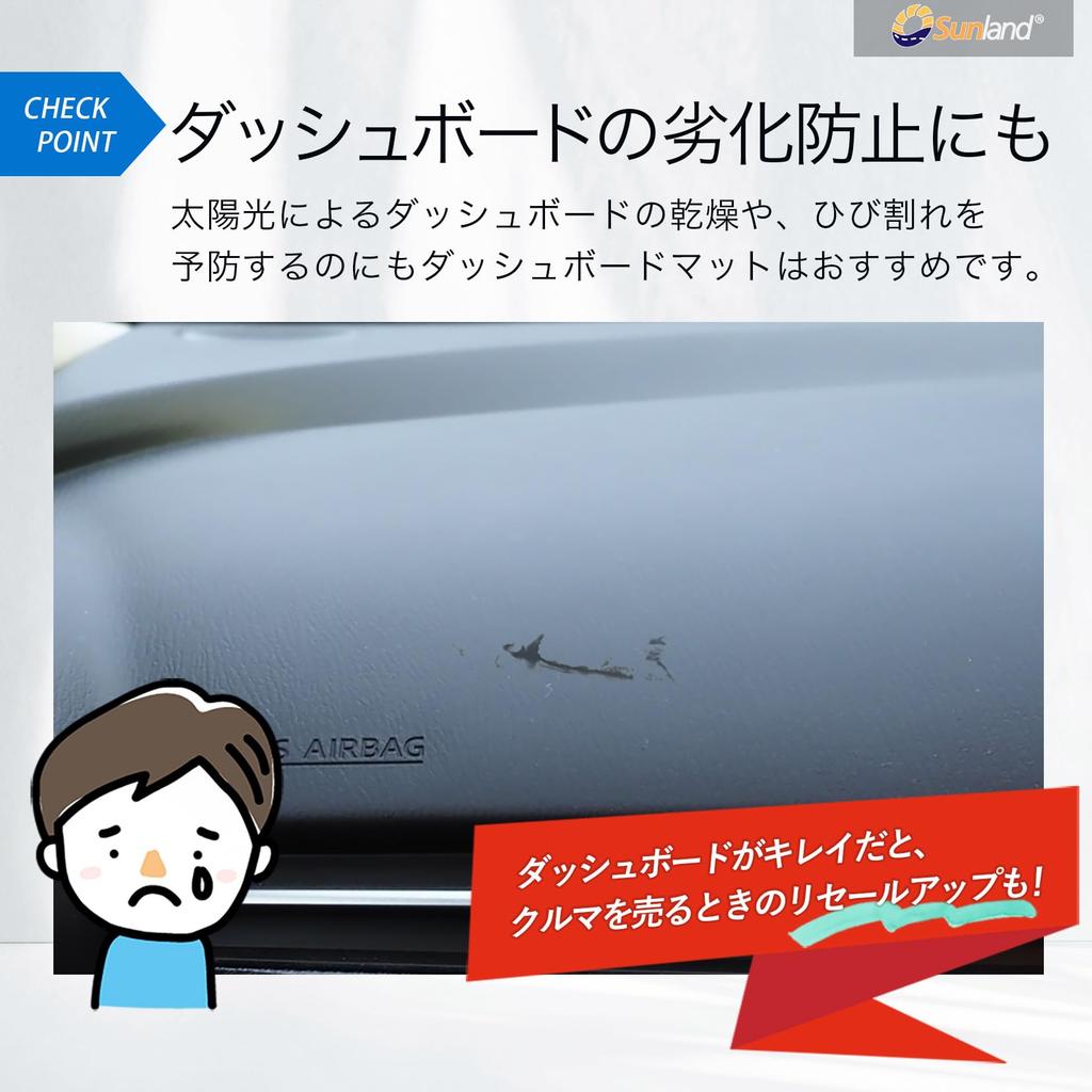 Sunland Black Passenger Seat Flap Dashboard Mat for Lexus NX AZ20 and Interior Accessories (2021 Later) -