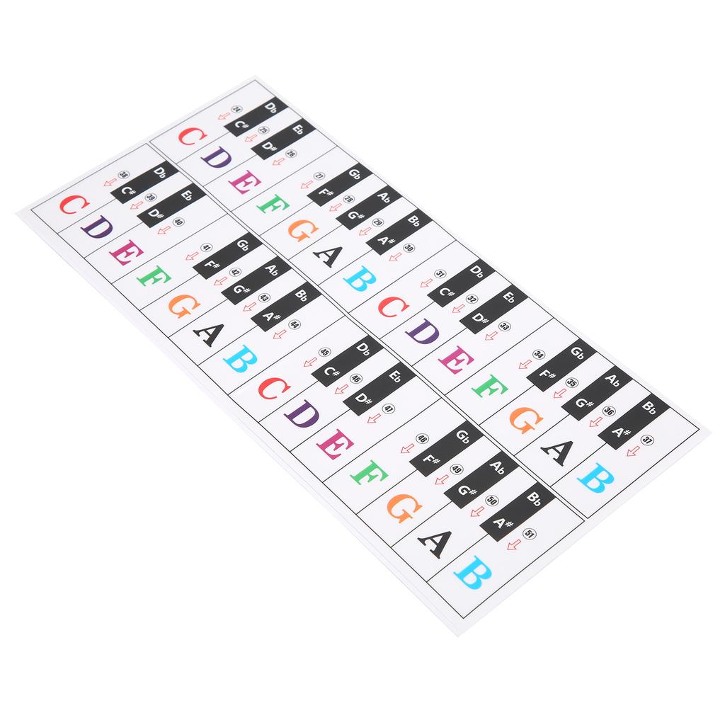 Piano Key Sticker Electronic Organ Universal Keyboard Transparent Notation Self Adhesive