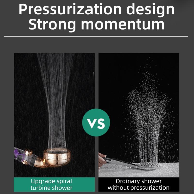 Shower Head Adjustable Water Flow With Turbocharged Bathroom Handheld Water-Saving Shower Head Bathroom Accessories