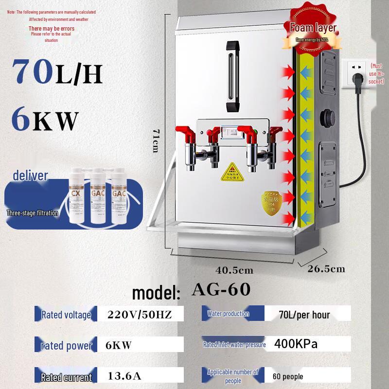 

ZISIZ Настенный электрический водонагреватель