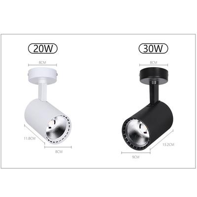 LED-Beleuchtung – LED-Einbauleuchte