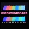High-brightness Resin Luminous Rod 3*22.5mm Fingertip Gyroscope Accessory Knife Umbrella Rope Decoration Long-lasting Luminous