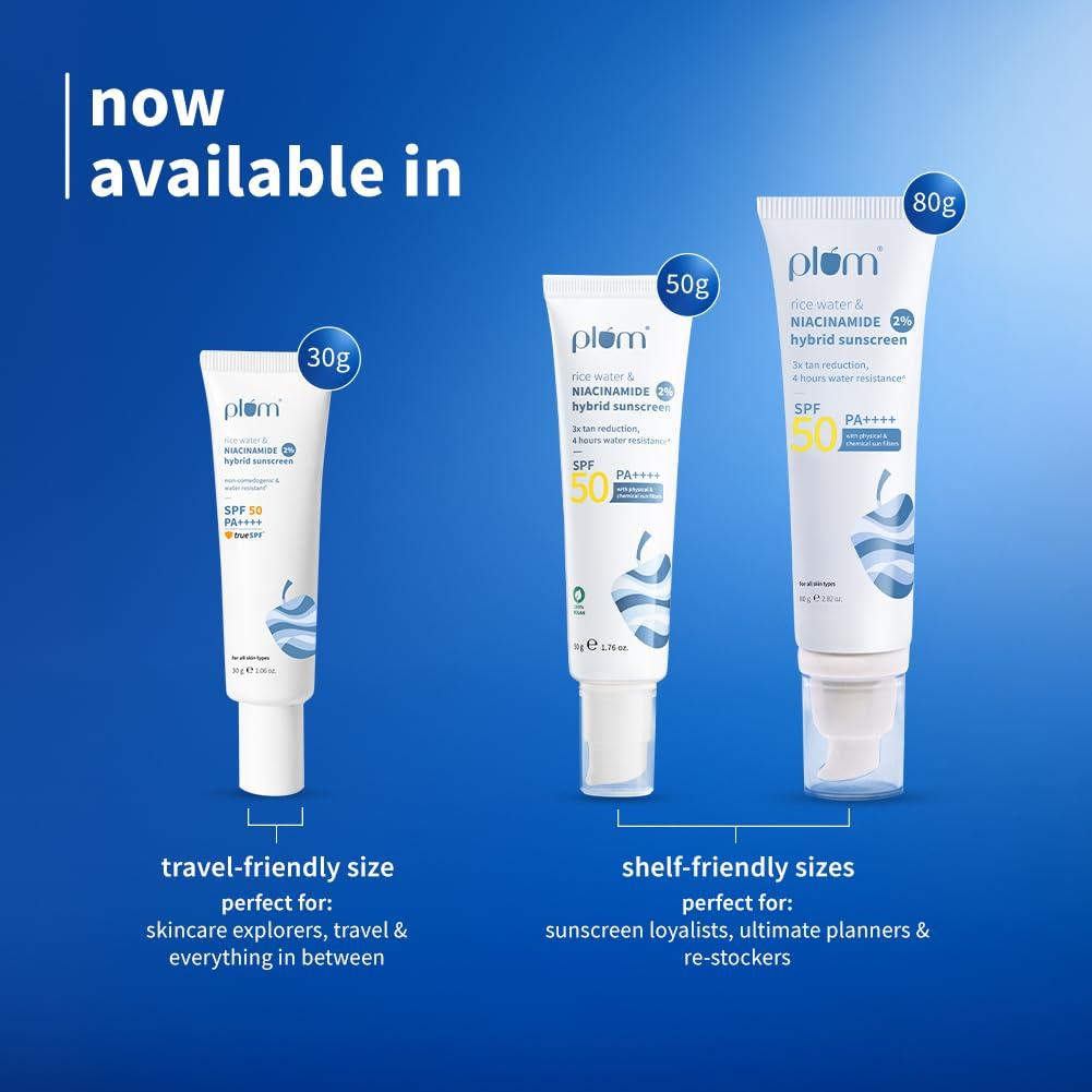 Plum 2% Niacinamide & Rice Water Sunscreen SPF 50 PA++++ Non-Comedogenic 30g Pack