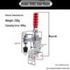 XB-101-A Adjustable 304 Stainless Steel Quick Latch Clamp for Workpiece Fixing
