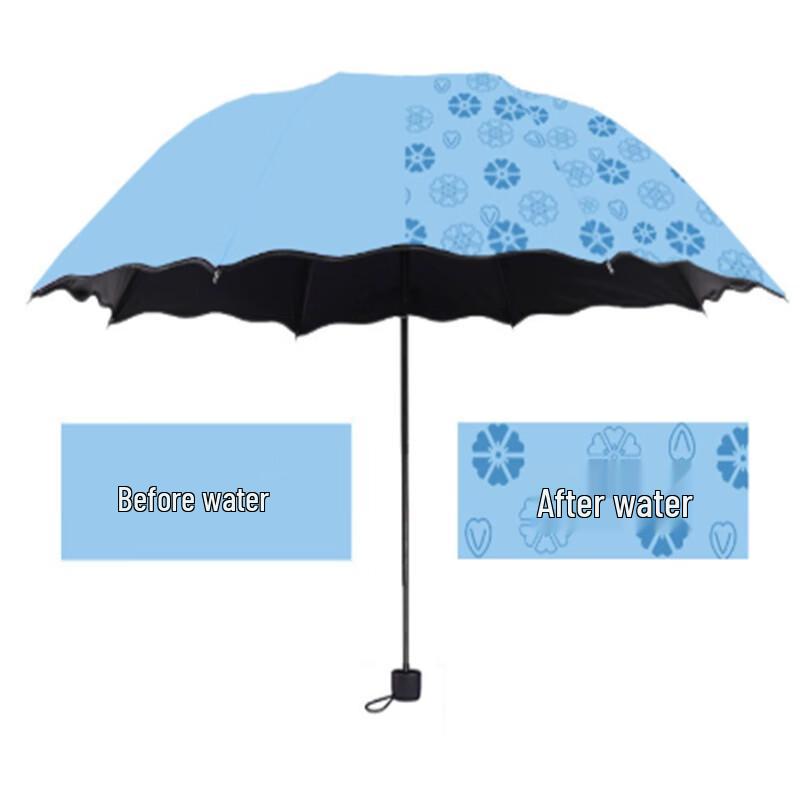 Magic Bloom Water-Activated Umbrella