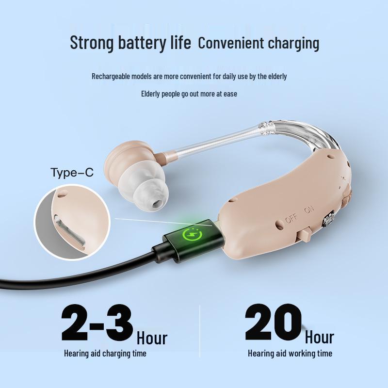 Rechargeable Behind-the-Ear Noise Reduction Hearing Aid - Non-Bluetooth