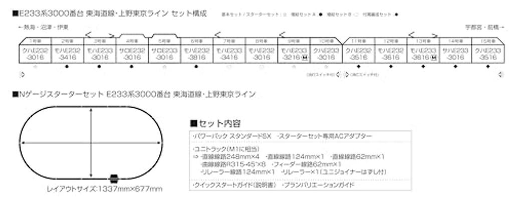 KATO N Gauge E233 Series 3000 Basic Set 4 Cars Tokaido Line Ueno-Tokyo 10-1267S Model Train Electric