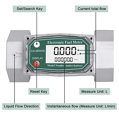 Epidioxi Digital Flow Meter, Turbine Flow Meter, High Accuracy ±1% with Instantaneous and Accumulative Flow Measurement, Stainless Steel, for Water, F