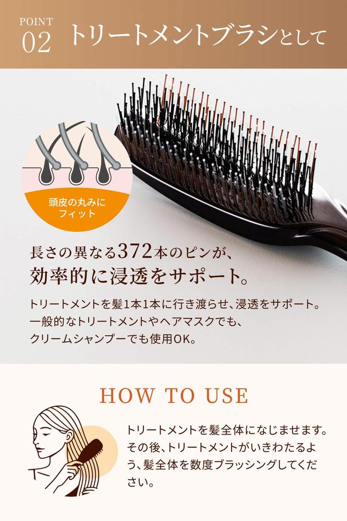 Șampon Retispa pentru Scalp Șampon pentru Scalpul Părului Tratament Scalp Păr Styling Porii Scalpului Lucios Perie, Perie, Perie, Perie, Perie, Perie, Îngrijire, Curățare, Păr, 3-în-1
