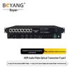 Boyang HDMI & Multi-Service Glasfaser-Transceiver
