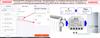 4x RTX Thermostat Head + Tuya SET Zigbee WiFi Gateway