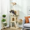 Produse pentru animale – Mobilier pentru animale de companie