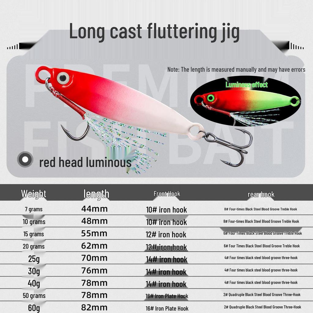 Luminous Iron Plate Lure: Super Far Cast Fishing Bait for Mackerel & Freshwater Bass