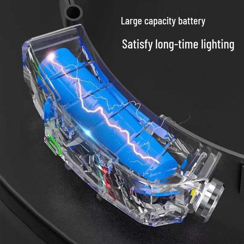 Liangtu H300 Multifunctional Induction Headlamp