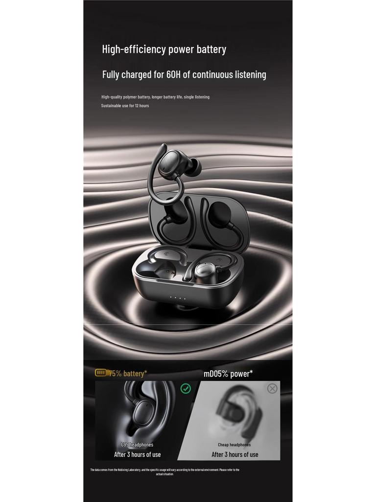 2025 New Model Wireless Over-Ear Bluetooth Sport Headphones - Secure, Comfortable, Long-Wearing for Men and Women