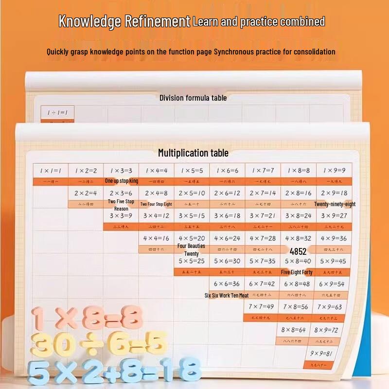 Doubanjiang Primary Math Skill Training Series