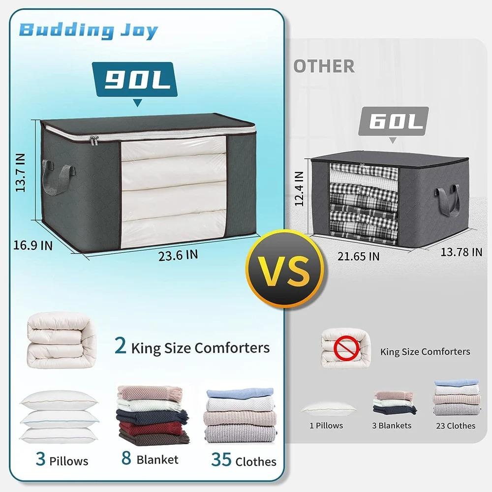 Non Woven Cotton Quilt Storage Bag Large Capacity Clothing Cotton Quilt Mobile Luggage Moisture Proof And Dustproof Portable Bag