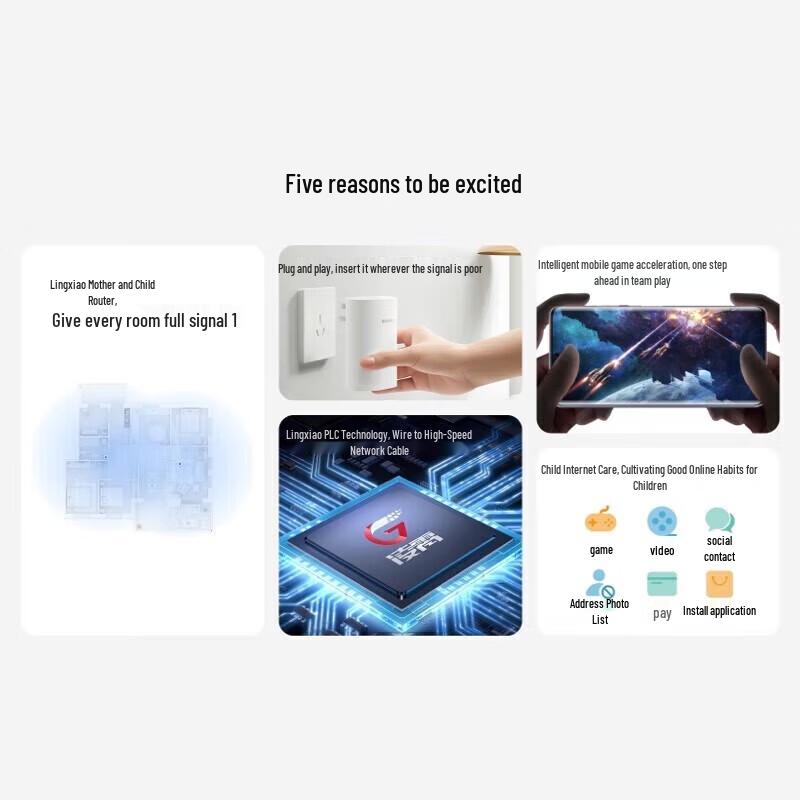 Huawei Q6E Mesh WiFi System