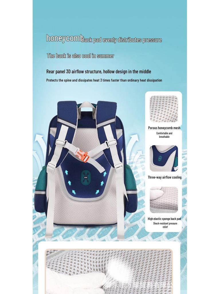 Dziecięcy plecak z kreskówką - Duża pojemność, lekki, wsparcie kręgosłupa, dwuramienny dla klas 1-6