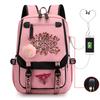 The Last of Us Printed Youth Leisure Travel Backpack Multifunctional Student School Bag