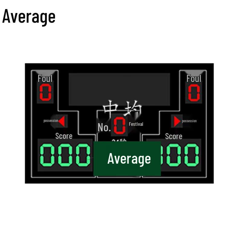 Basketball Electronic Scoreboard with Shot Clock